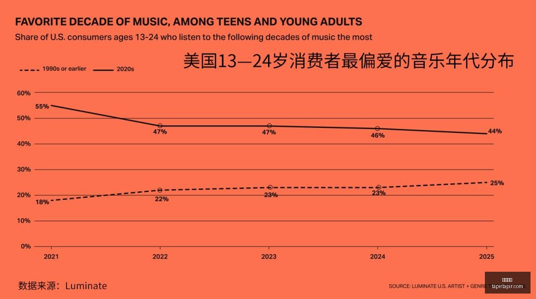 电竞品牌新,品亮相,新功能引发,金沙官网,金沙官网App,金沙官网下载,金沙官网登录,金沙官网平台